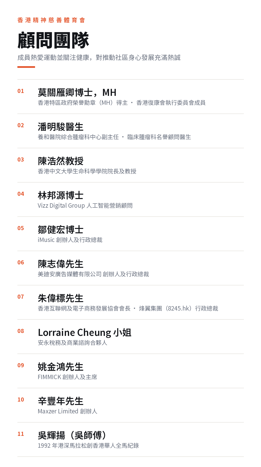 香港精神慈善體育會顧問團隊名單：11 位顧問姓名及專業資歷