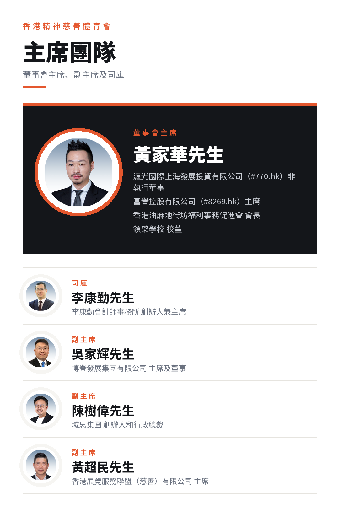 香港精神慈善體育會主席團隊圖：董事會主席黃家華，副主席吳家輝、陳樹偉、黃超民及司庫李康勤